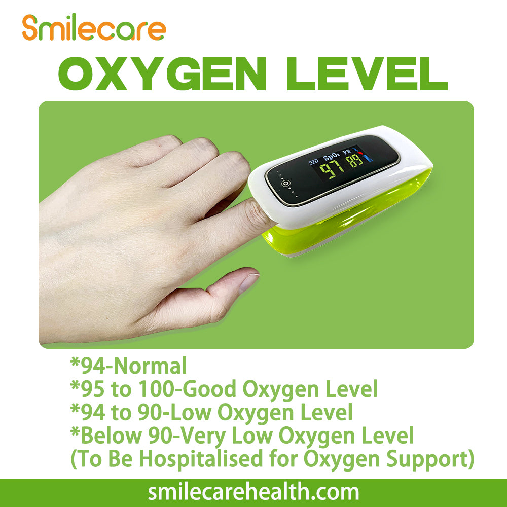 Something You Would Like to Know about Pulse Oximeter